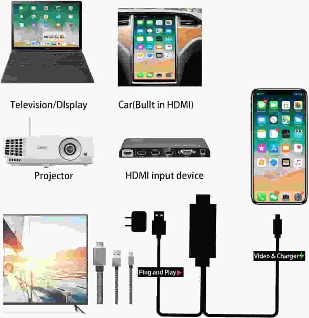 3 in 1 2M 1080P Type-C lightning to HDMI Cable Audio Video Cablebr Projection for iPhone TVProjector Meeting HDMI China manufacturer HDMI Chinese wholesaler Chinese HDMI video supplier HDMI China factory form Dongguan youlike electronics factory