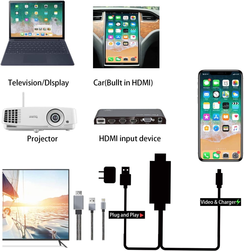 3 in 1 2M 1080P Type-C lightning to HDMI Cable Audio Video Cablebr Projection for iPhone TVProjector Meeting HDMI China manufacturer HDMI Chinese wholesaler Chinese HDMI video supplier HDMI China factory form Dongguan youlike electronics factory