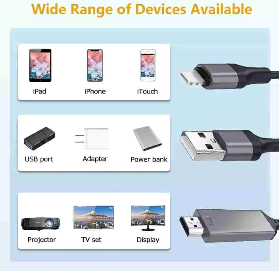 3 in 1 2M 1080P Type-C lightning to HDMI Cable Audio Video Cablebr Projection for iPhone TVProjector Meeting HDMI China manufacturer HDMI Chinese wholesaler Chinese HDMI video supplier HDMI China factory form Dongguan youlike electronics factory